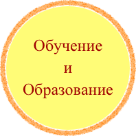 Обучение
и
Образование